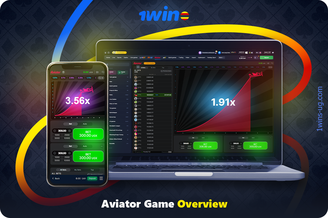 At 1win Uganda you will find the Aviator crash game from the supplier Spribe with high payout odds and simple rules